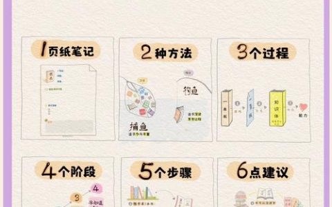 幼儿跟读兴趣低，怎么有效提升？