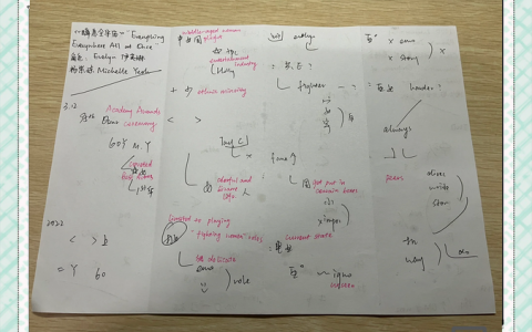 dress单词如何快速记忆？