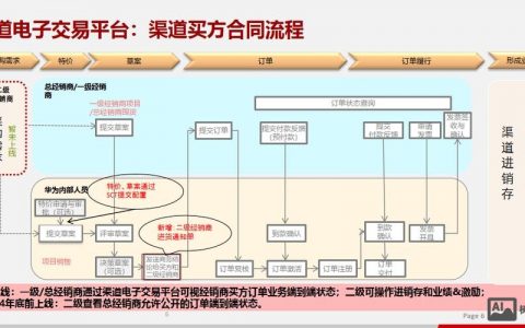 拆分销售进项税额如何正确计算？