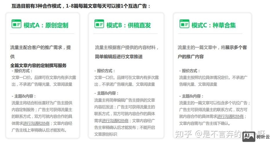 如何使用 微信公众号