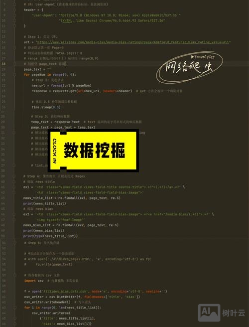 动态网页如何做