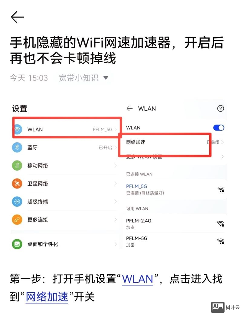 如何使网站速度快