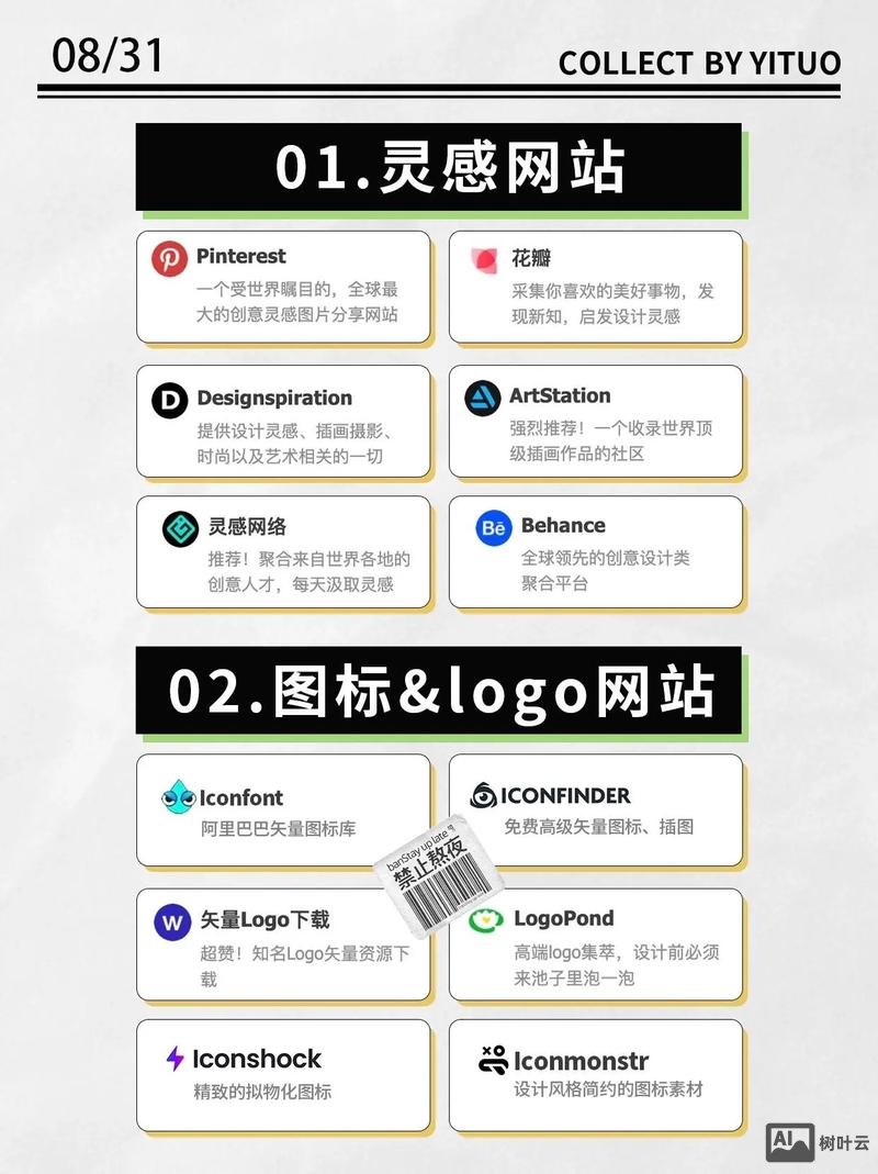 网站的前后台如何设计