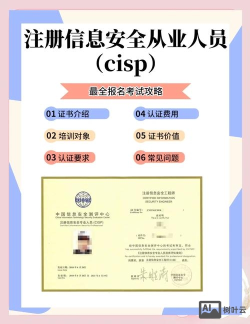 cisp 招聘