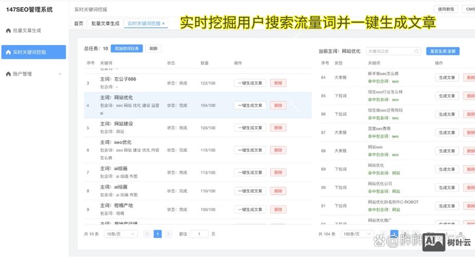 如何做免费站优化