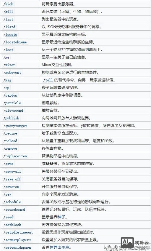 vf说明数组命令的是