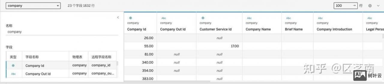 mysql 命令行查询 乱码
