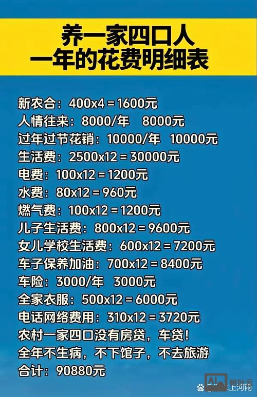 中国万网如何收费