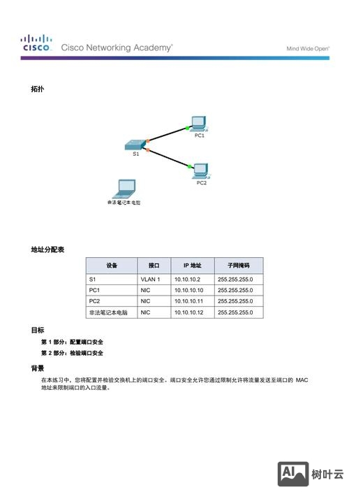 交换机开启端口命令