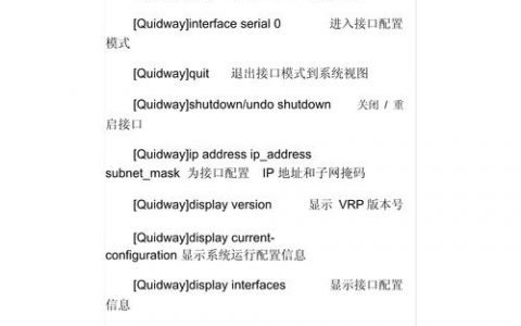 思科路由器端口命令有哪些常用操作？