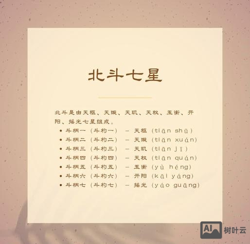 七星辅助 命令大全