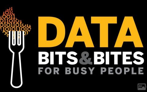 bitstar招聘什么岗位？要求有哪些？