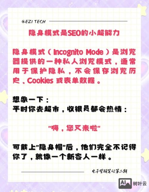 如何使网站被搜索到