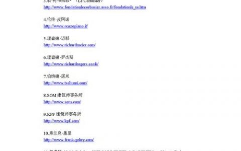 手机站域名如何适配？