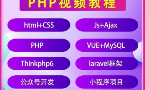 PHP视频网站搭建的关键步骤是什么？
