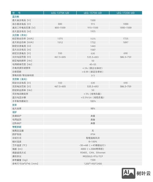 响应式网站高度如何计算