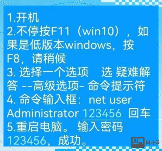 win7 定时开机命令