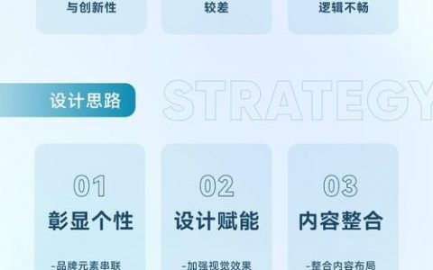 企业网站建设前期需准备哪些关键事项？