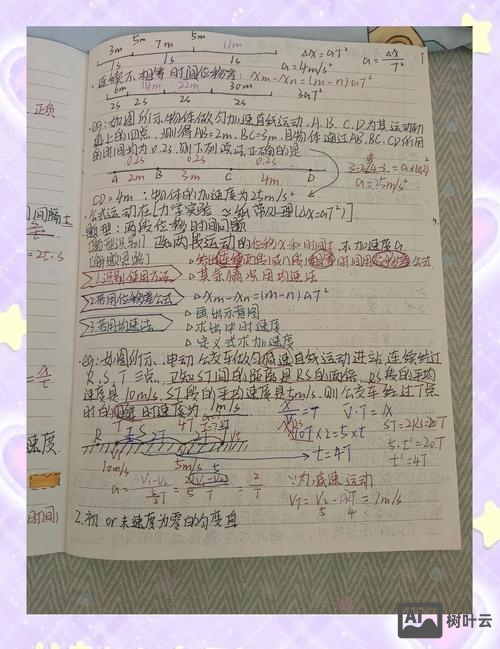 做题如何揣摩出题人意图