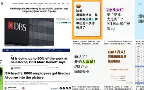 IBM Java招聘要求有哪些?