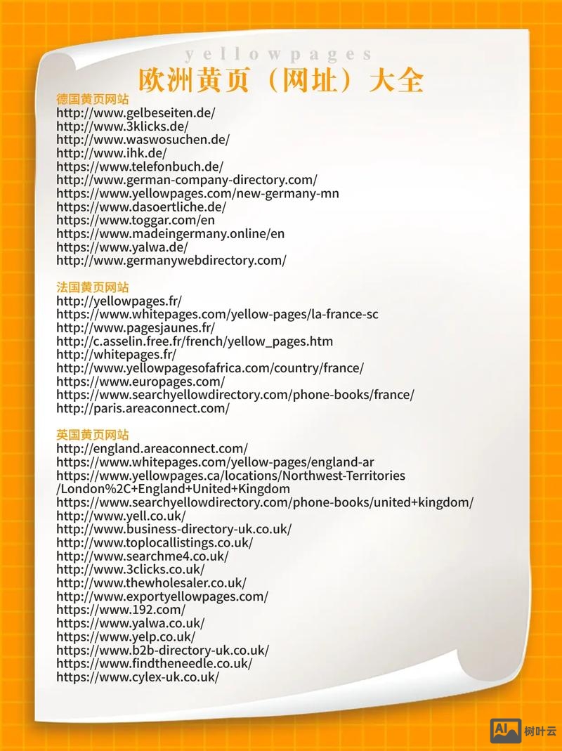 如何给我的网站泛解析