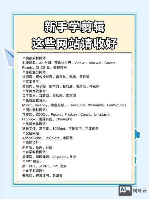 新手如何创建网站