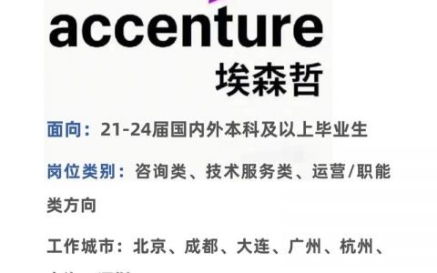 Asten Johnson招聘，具体岗位和要求是什么？