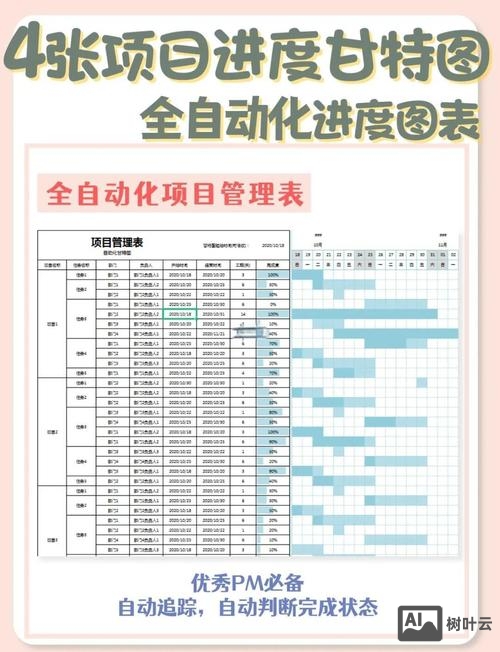 dw如何制作进度条