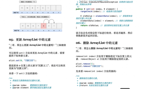 Java命令行输入参数如何使用?