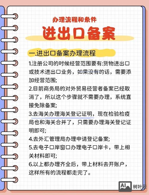 如何放置备案号
