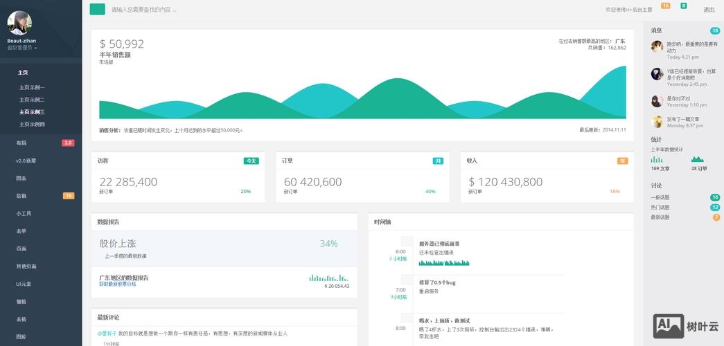 响应式网站如何进后台