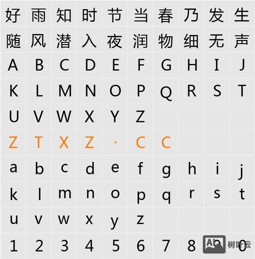 微软雅黑版权如何买