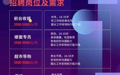 iobit招聘哪些岗位？要求如何？