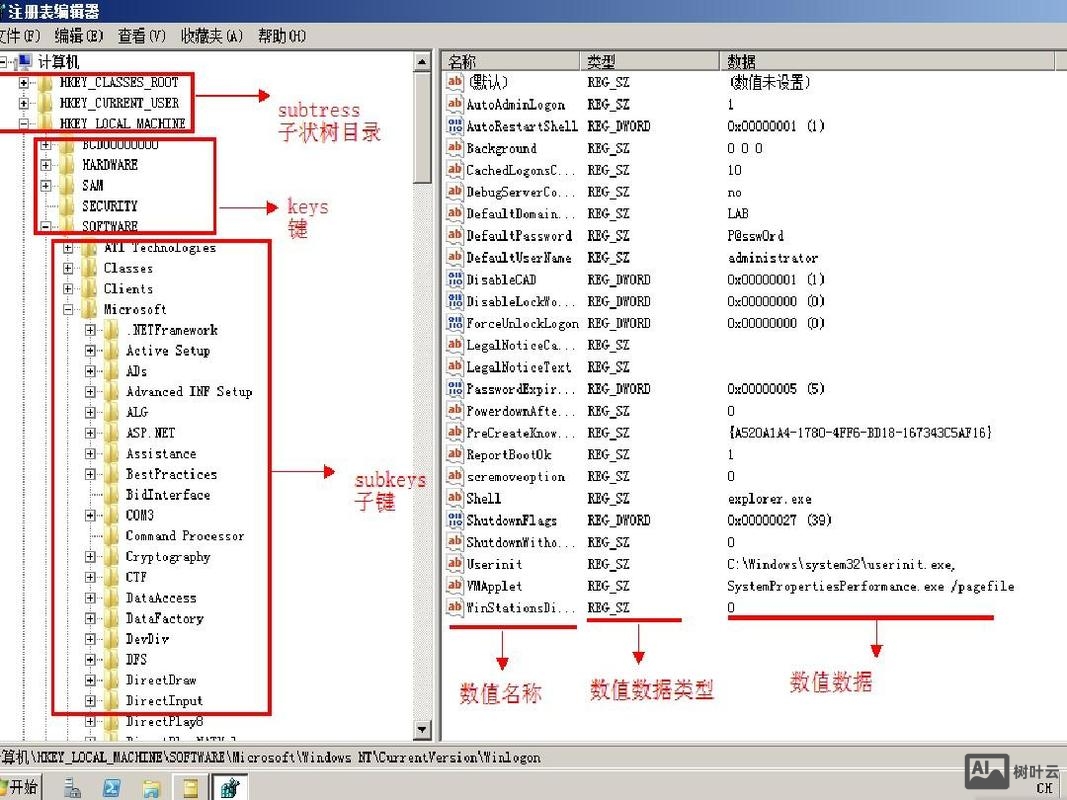 注册表权限修改命令