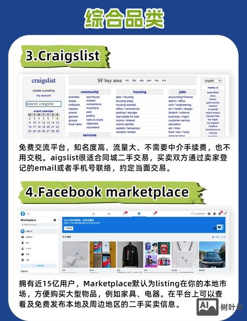 craigslist 招聘