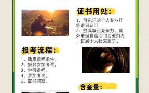 摄影师网络推广，如何高效获客？