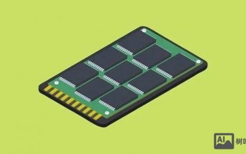 如何用GPT命令提示符高效生成内容？