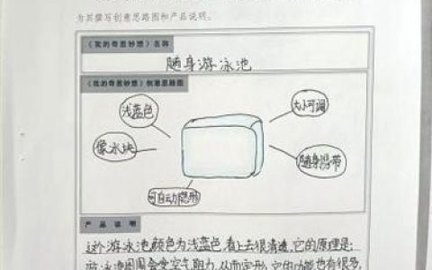 创意设计如何突破思维瓶颈？