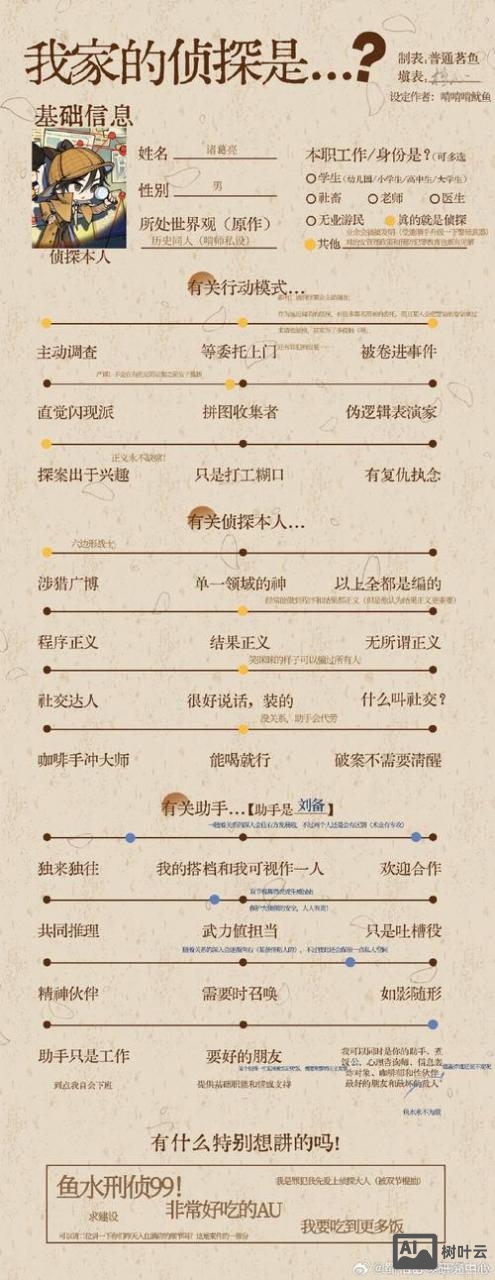 大芒果3.35gm命令