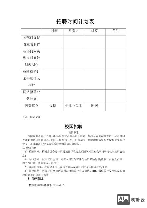 scheduler招聘