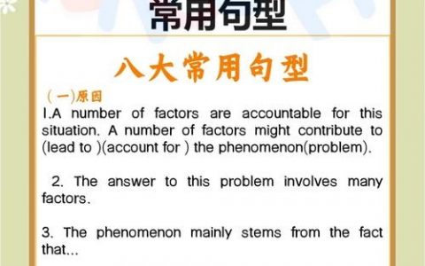 高考前如何减压英语作文怎么写？