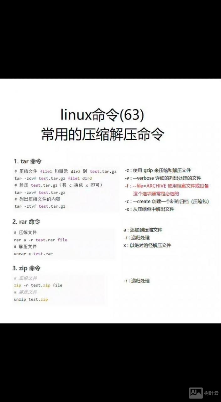 linux tar命令压缩文件
