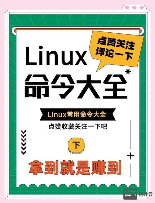 win7 用户管理命令