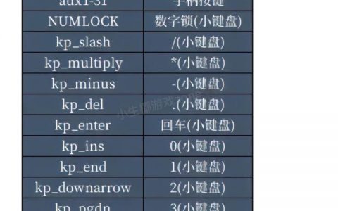 XP修复控制台命令有哪些？