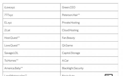 域名被K怎么查？
