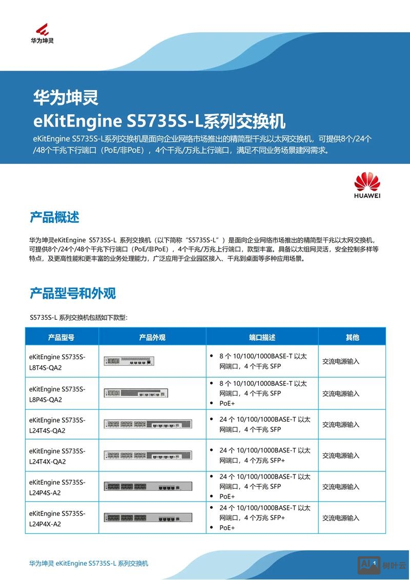 华为s2700配置命令