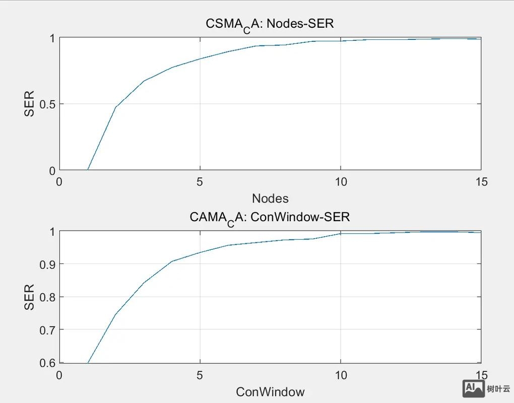 matlab的命令窗口在哪里