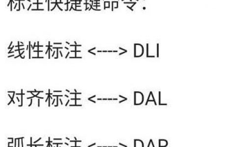 CAD快捷键命令放大，如何快速操作？