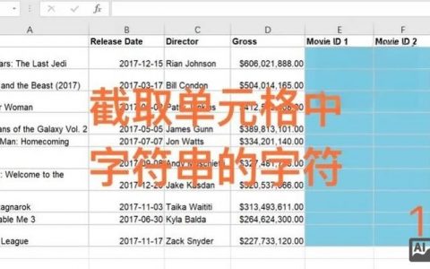 标签截取字数的规则是什么？