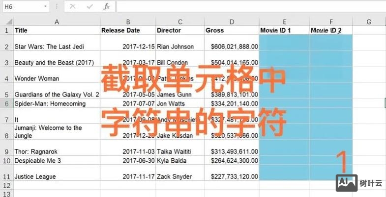 标签是如何截取字数